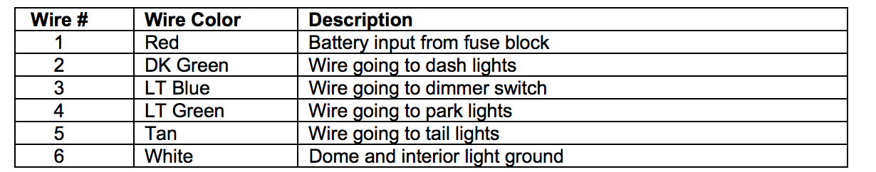 Gm Headlight Switch Wiring Diagram - Database - Faceitsalon.com